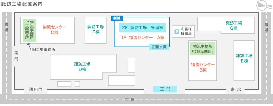 諏訪工場配置案内